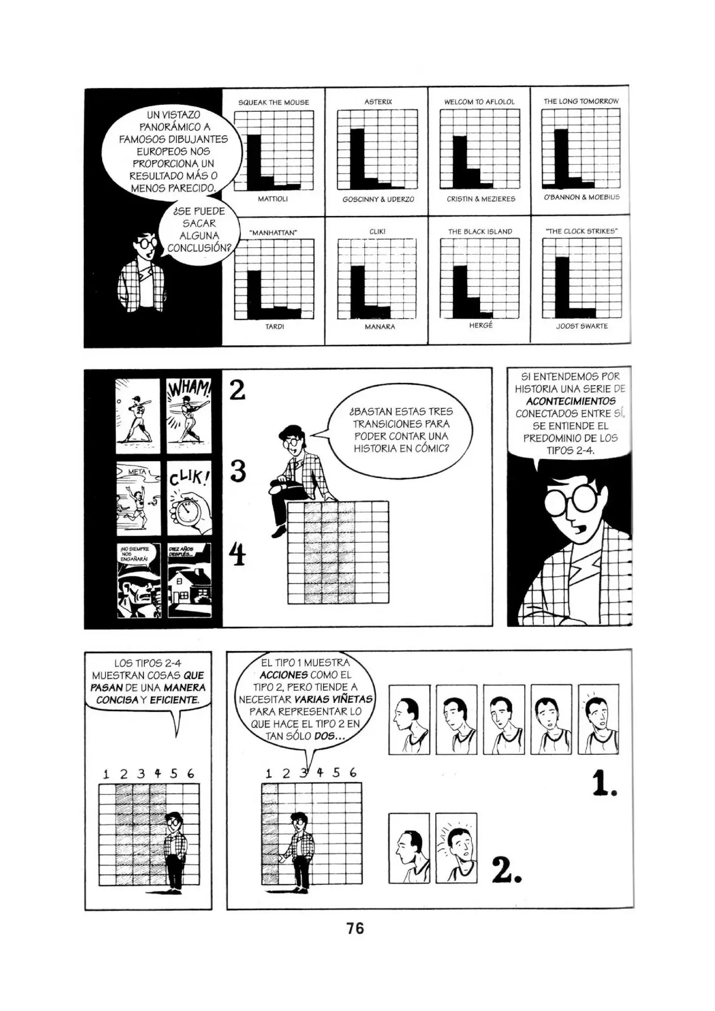 como hacer un comic o manga (1995) - Capítulo 4 - Página 9 - LectorTMOo