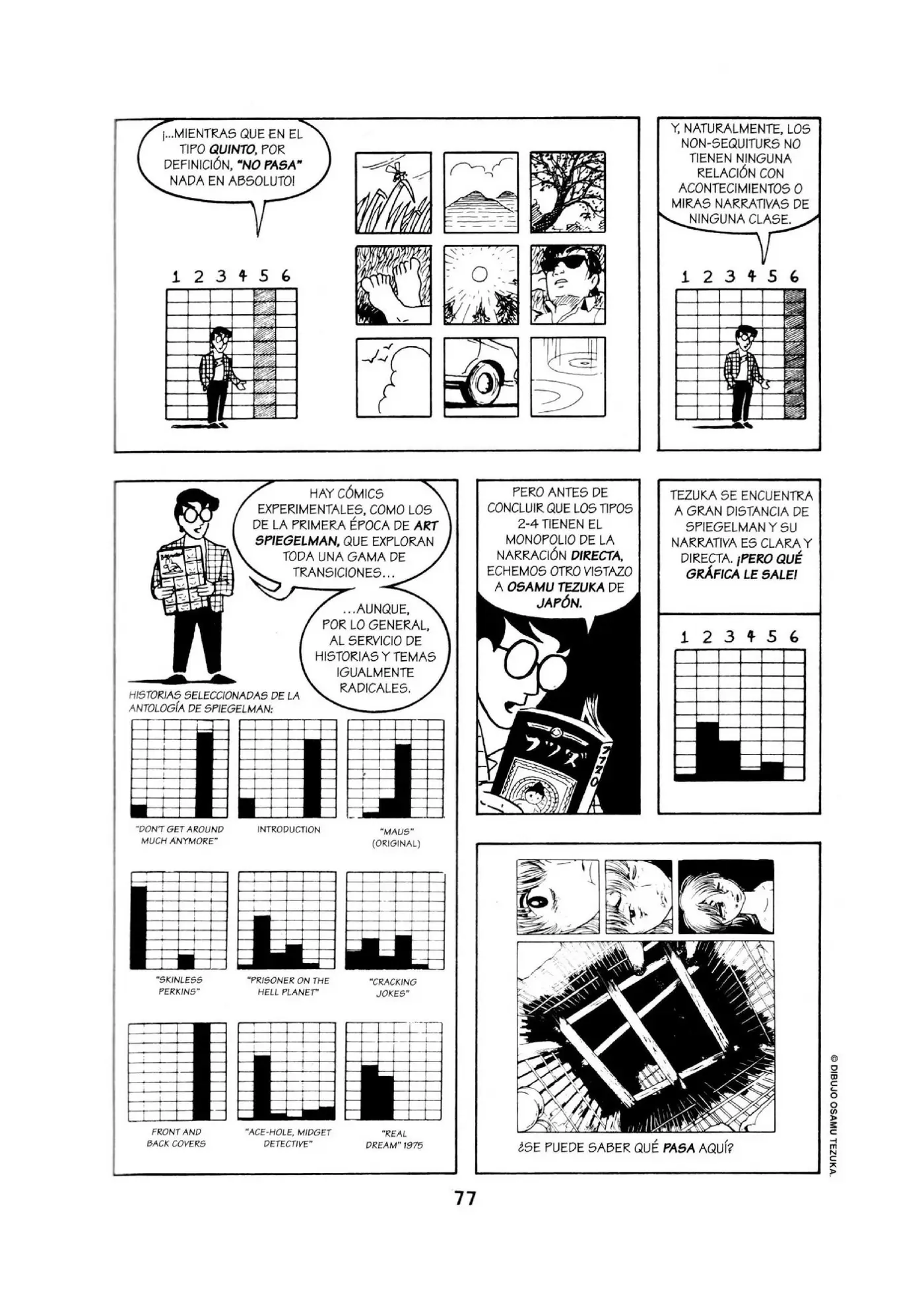 como hacer un comic o manga (1995) - Capítulo 4 - Página 10 - LectorTMOo