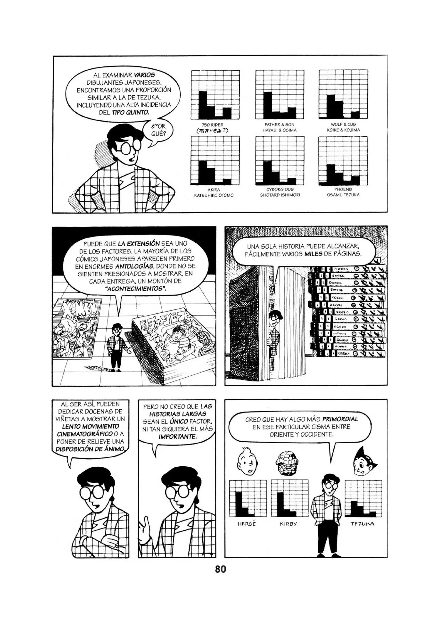 como hacer un comic o manga (1995) - Capítulo 4 - Página 13 - LectorTMOo