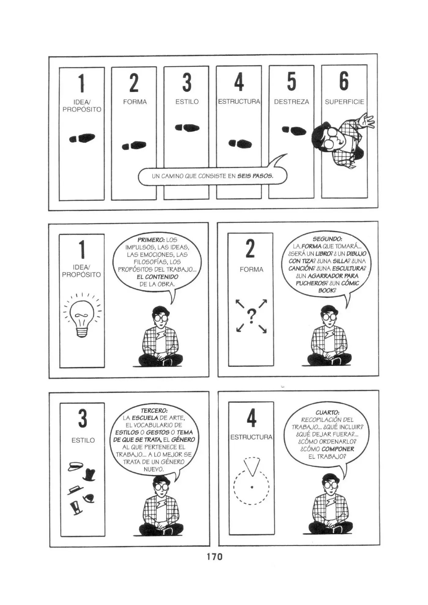como hacer un comic o manga (1995) - Capítulo 8 - Página 3 - LectorTMOo