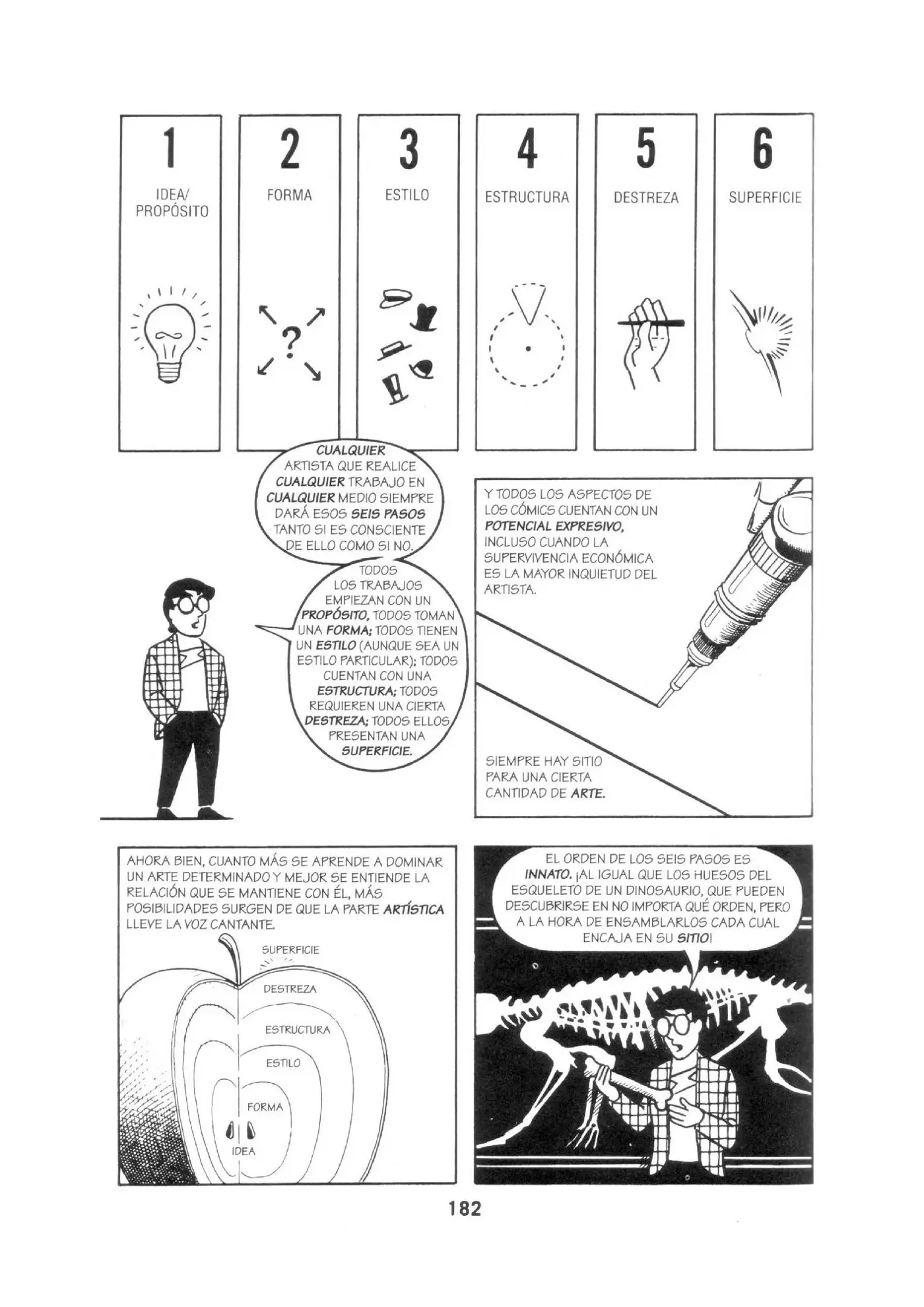 como hacer un comic o manga (1995) - Capítulo 8 - Página 15 - LectorTMOo