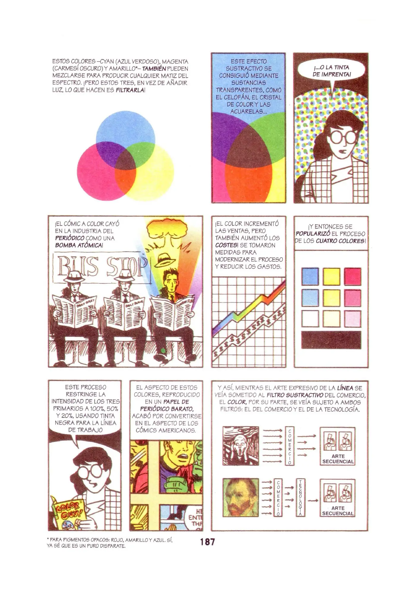 como hacer un comic o manga (1995) - Capítulo 8 - Página 20 - LectorTMOo