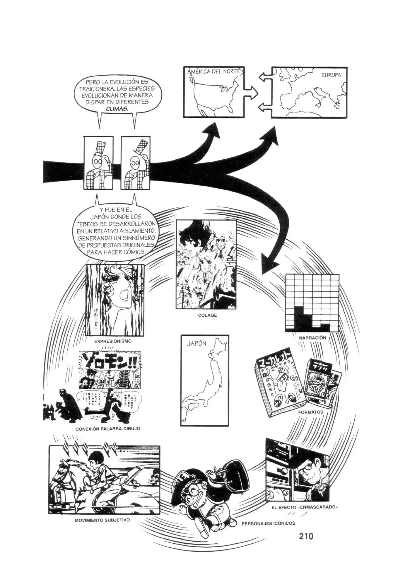 como hacer un comic o manga (1995) - Capítulo 9 - Página 18 - LectorTMOo