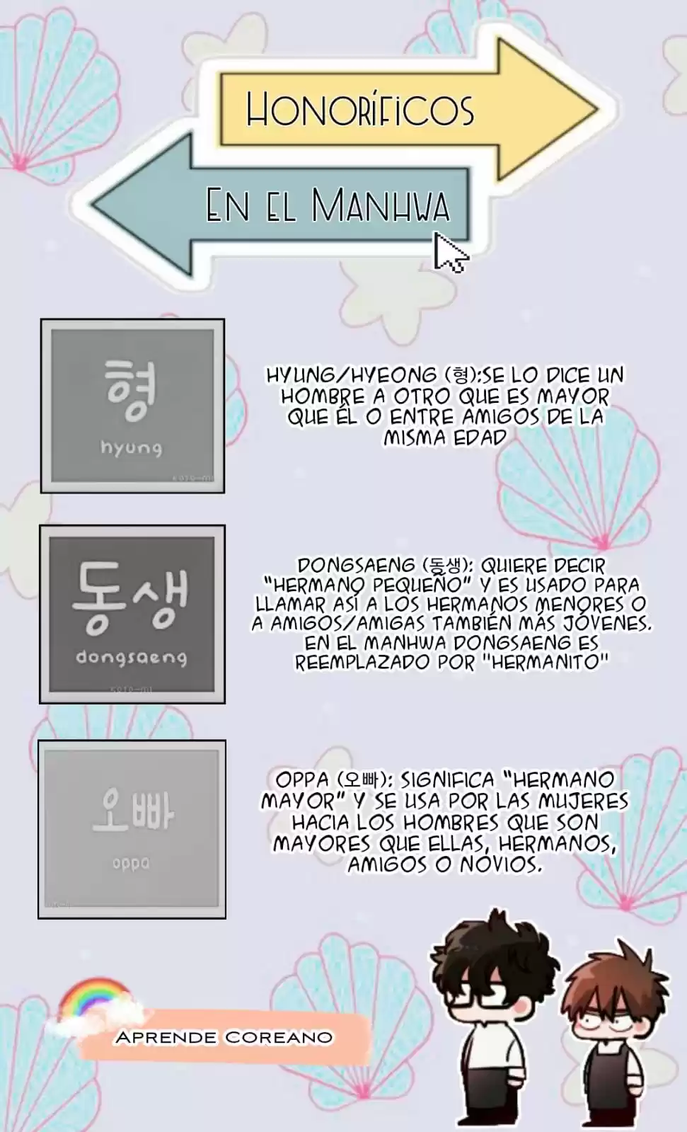 Compañero de cuerpo perfecto (Perfect Body) (2021) - Capítulo 2 - Página 4 - LectorTMOo
