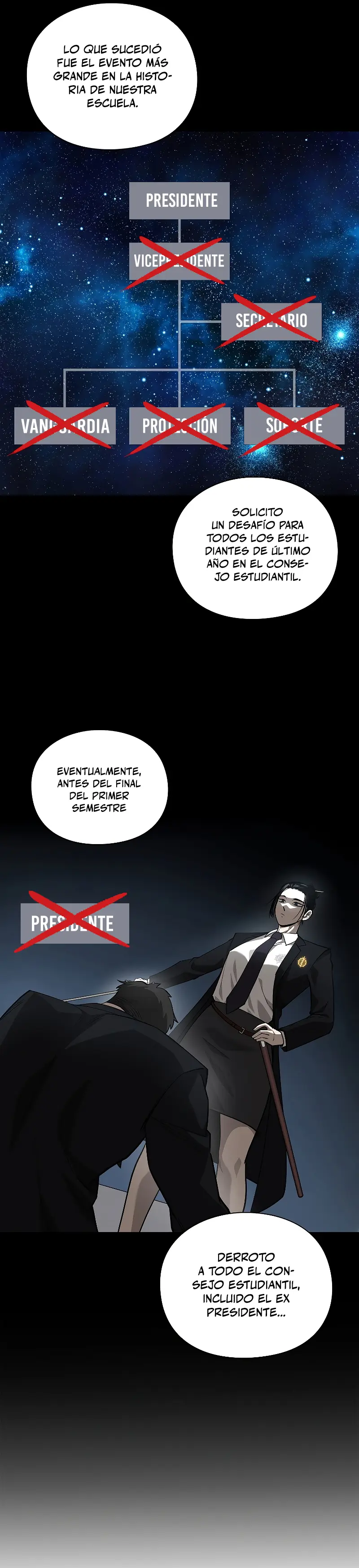 El instituto de los guerreros – Departamento de asaltos a mazmorras - Capítulo 31 - Página 27 - LectorTMOo