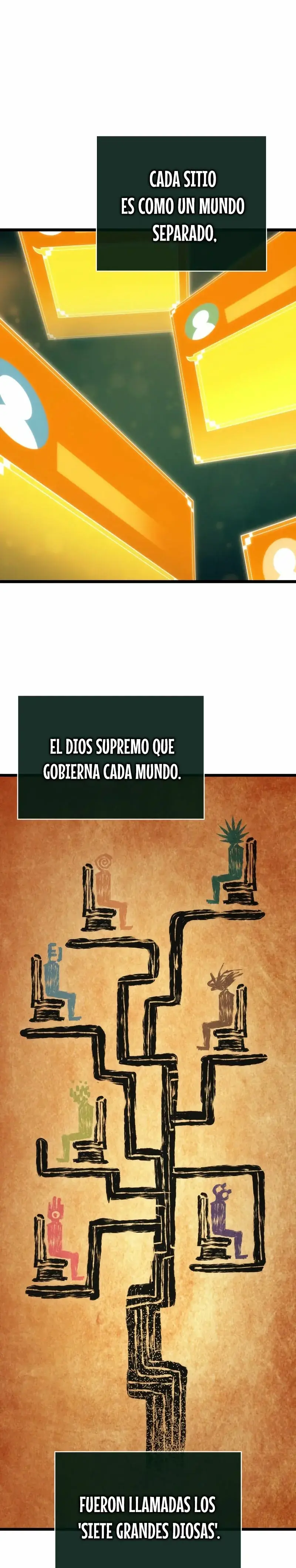El Mundo Después del Fin (2022) - Capítulo 90 - Página 4 - LectorTMOo