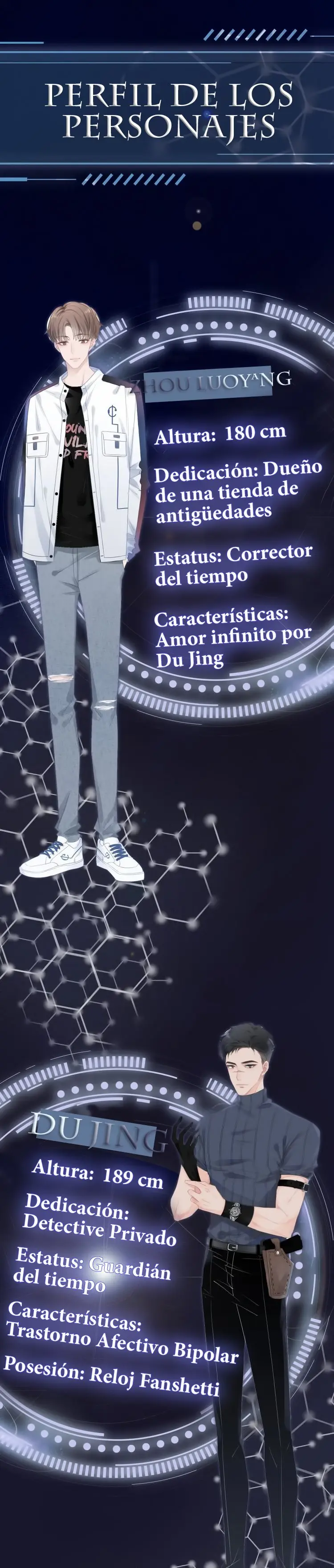 El tiempo pasa y el amor nunca desaparece - Capítulo 0.1 - Página 2 - LectorTMOo