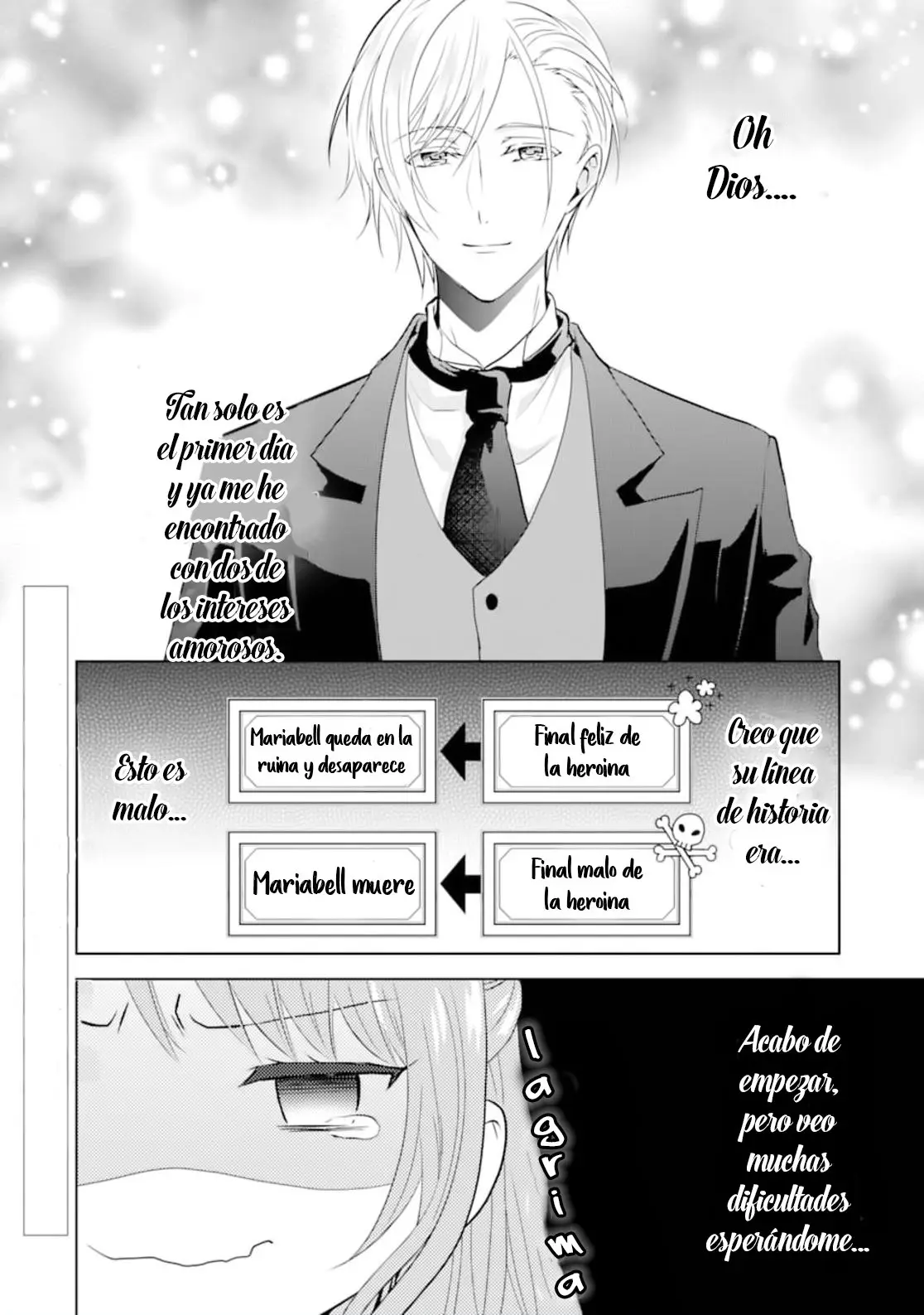 En la sexta ronda del juego otome, el modo automático se apagó. (2020) - Capítulo 1 - Página 30 - LectorTMOo