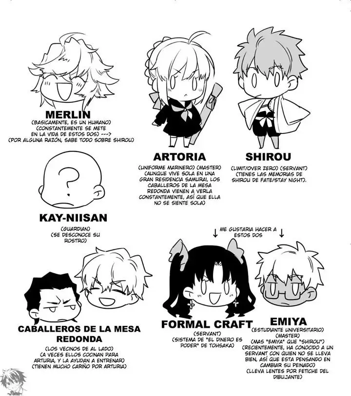 Fate Series Omakes (2017) - Capítulo 9 - Página 4 - LectorTMOo