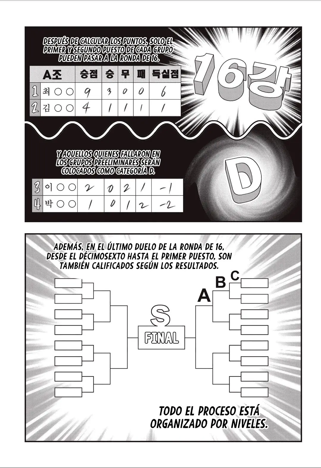 Fight Class 3 (2018) - Capítulo 14 - Página 19 - LectorTMOo