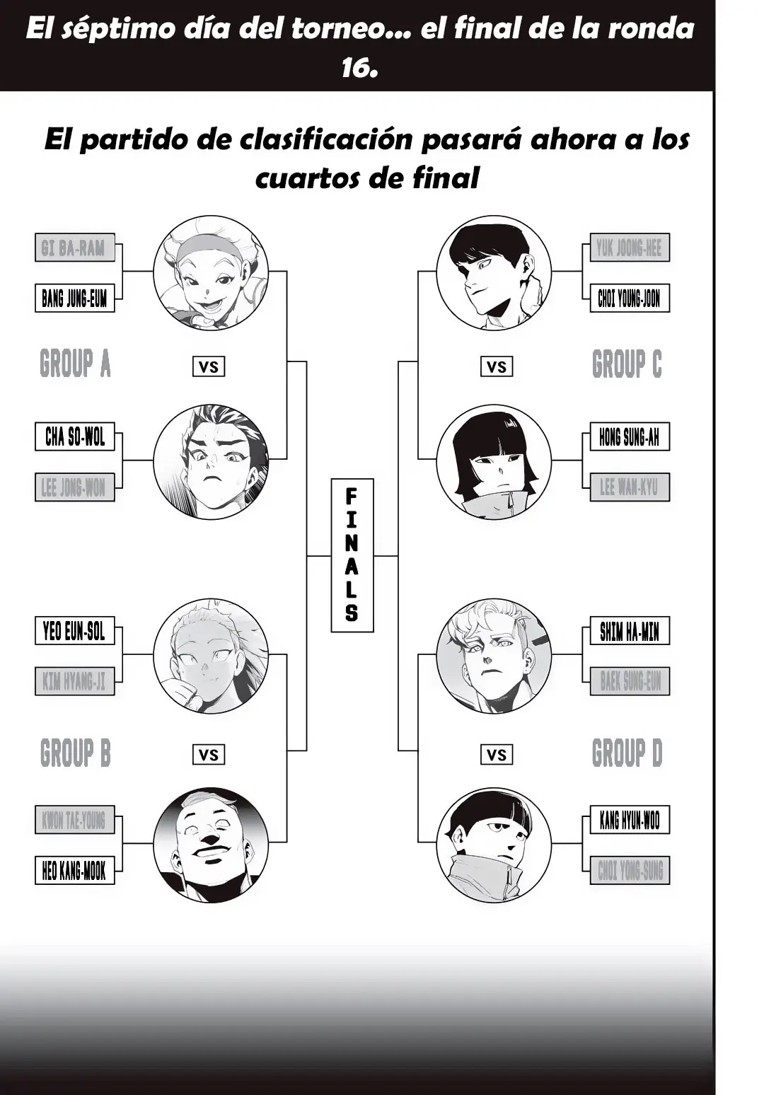 Fight Class 3 (2018) - Capítulo 27 - Página 5 - LectorTMOo