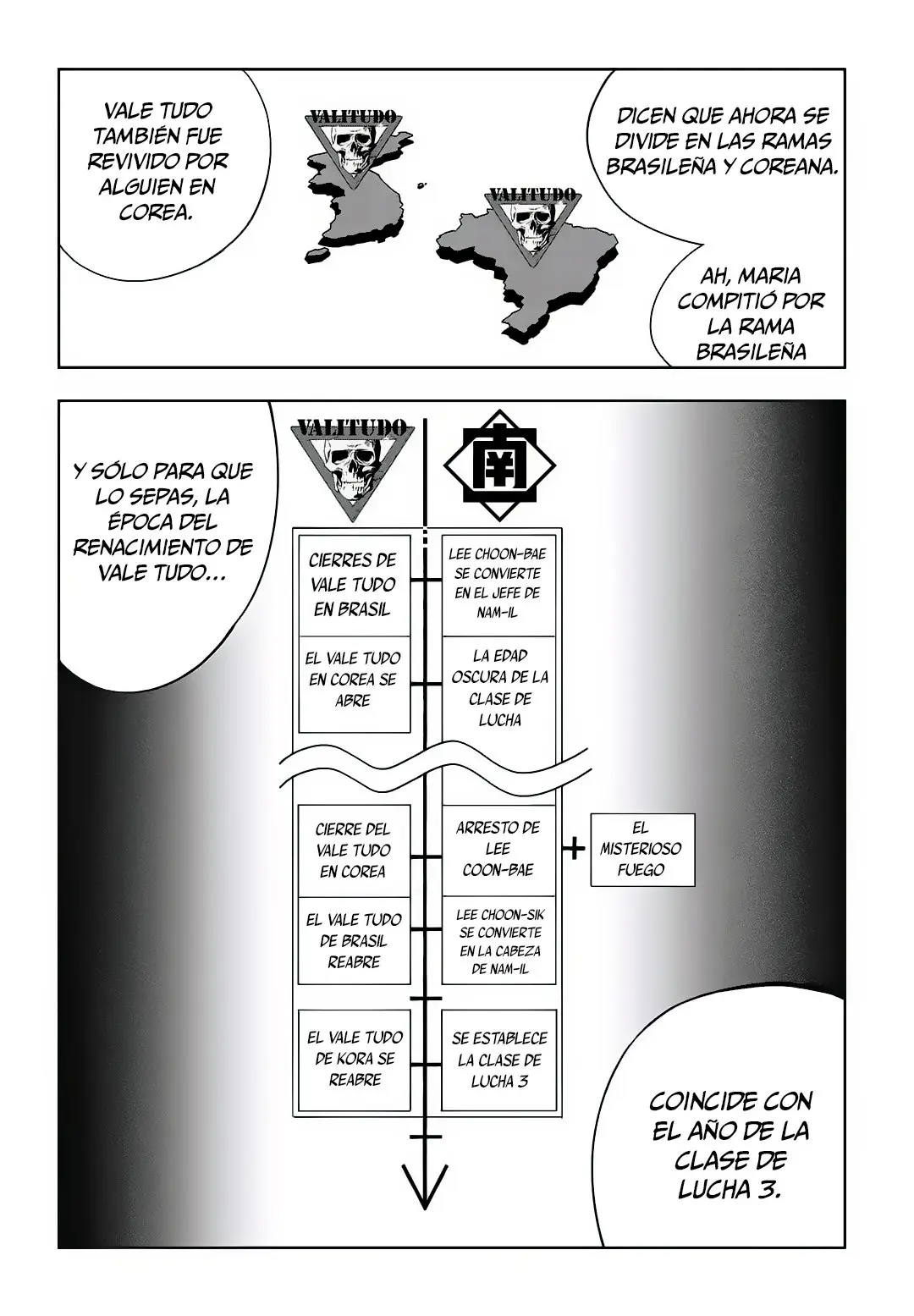 Fight Class 3 (2018) - Capítulo 57 - Página 18 - LectorTMOo