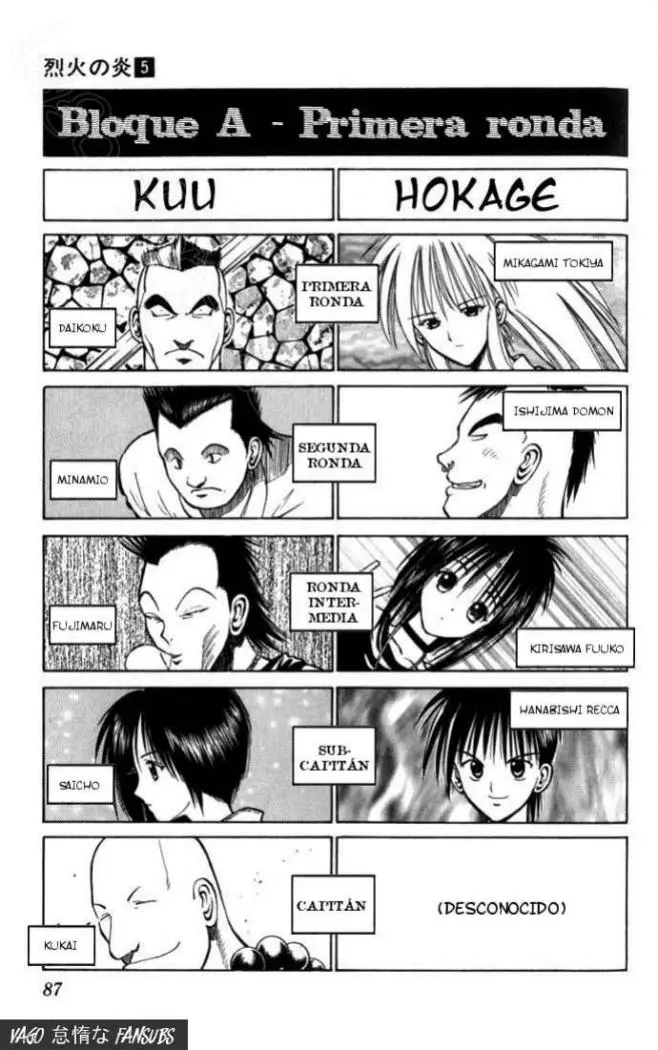 Flame of Recca (1995) - Capítulo 44 - Página 16 - LectorTMOo