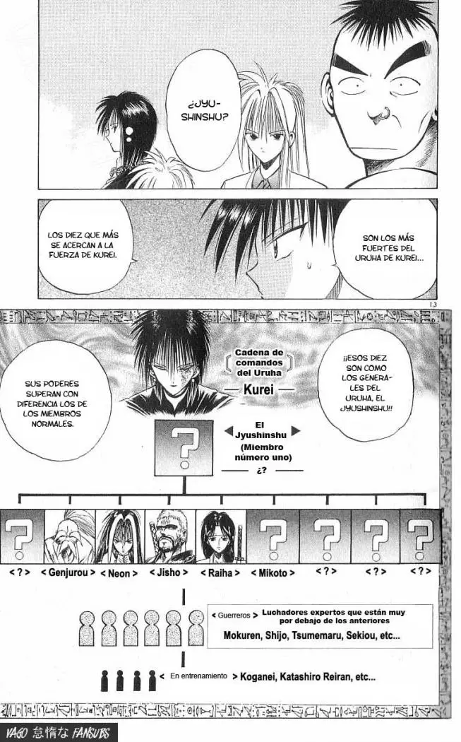 Flame of Recca (1995) - Capítulo 64 - Página 13 - LectorTMOo