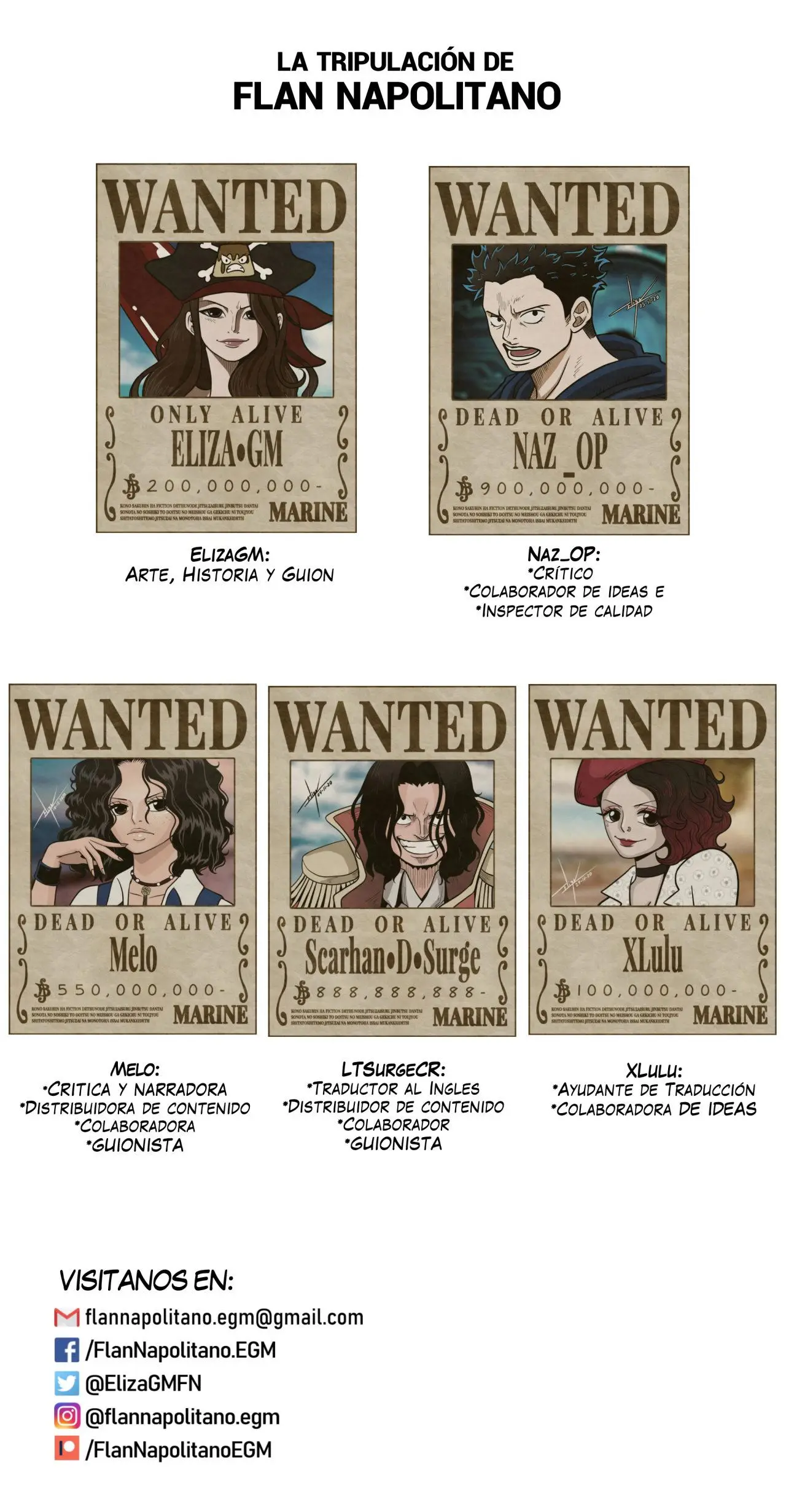 Flan Napolitano (One Piece) (2020) - Capítulo 4 - Página 36 - LectorTMOo