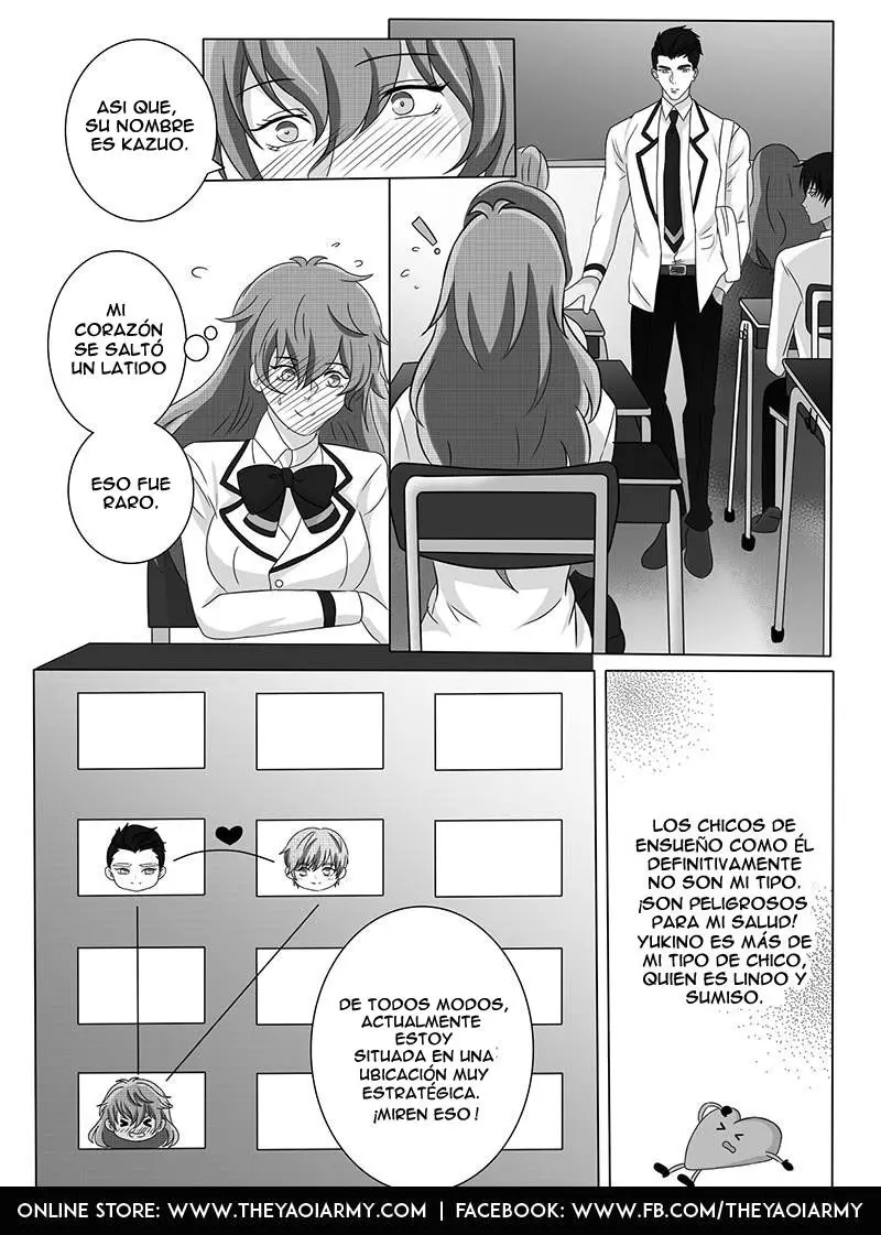 Fujoshi trapped in a Seme's perfect body (2019) - Capítulo 2 - Página 33 - LectorTMOo