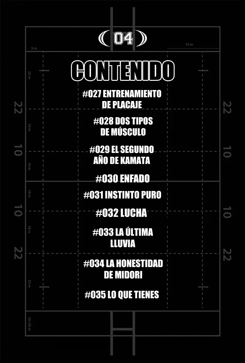 Fulldrum (2016) - Capítulo 27 - Página 4 - LectorTMOo