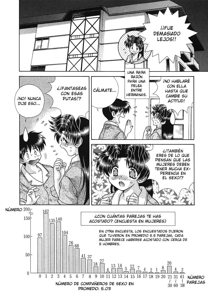 Futari Ecchi (1997) - Capítulo 158 - Página 6 - LectorTMOo