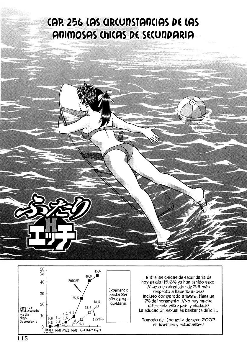 Futari Ecchi (1997) - Capítulo 256 - Página 1 - LectorTMOo