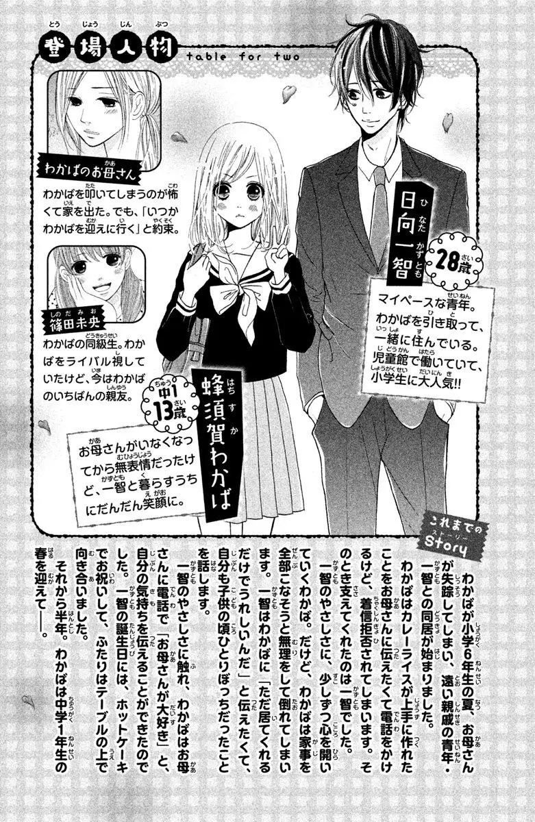 Futari no table (2012) - Capítulo 4 - Página 8 - LectorTMOo
