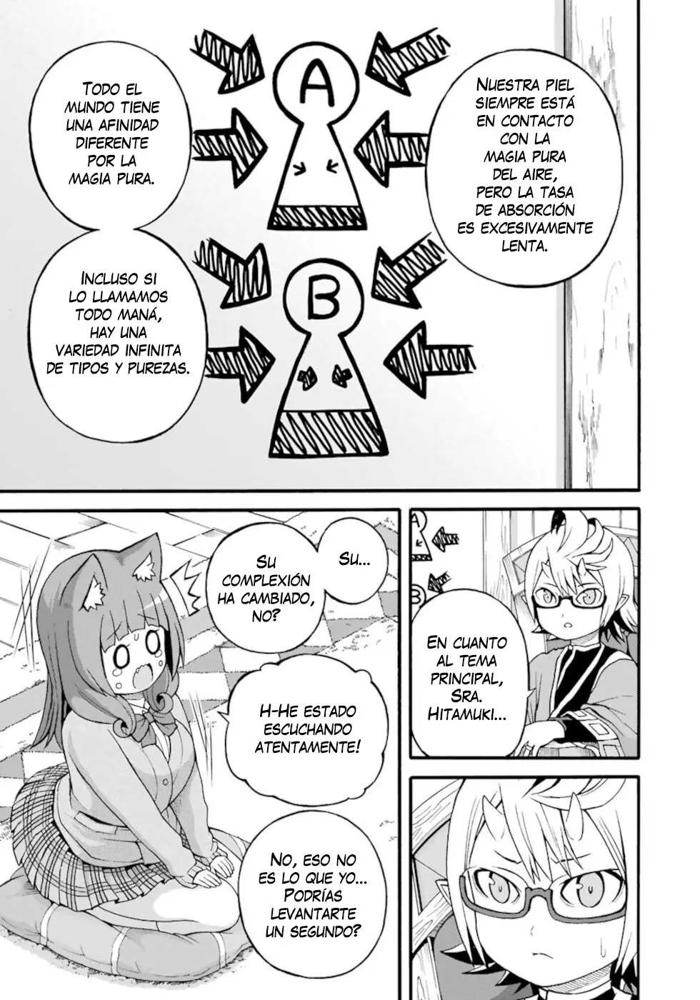 FUTOKU NO GUILD - Capítulo 27 - Página 14 - LectorTMOo
