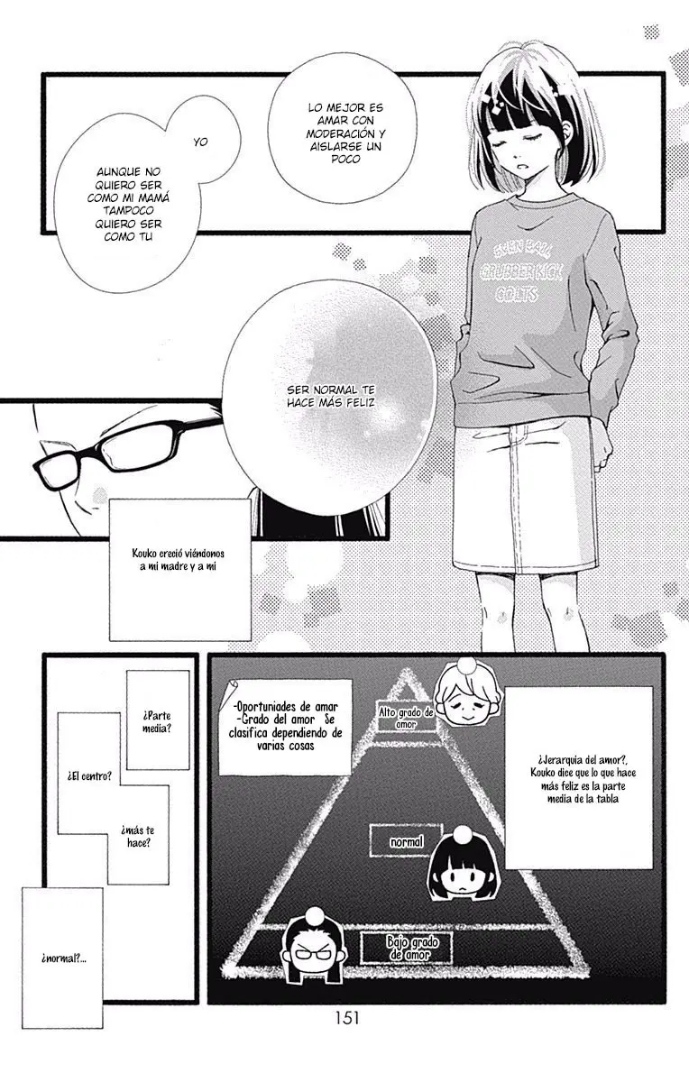 Futsuu no Koiko-chan (2016) - Capítulo 11.5 - Página 12 - LectorTMOo