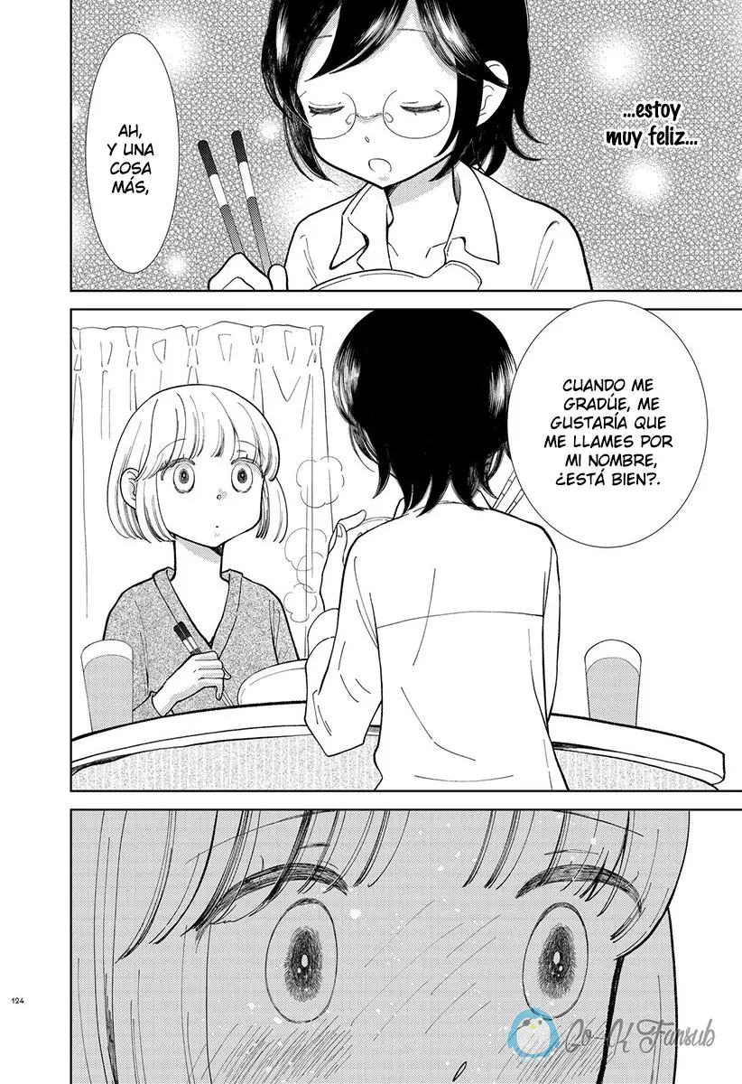 Fuwafuwa Futashika Yumemitai (2019) - Capítulo 8 - Página 16 - LectorTMOo
