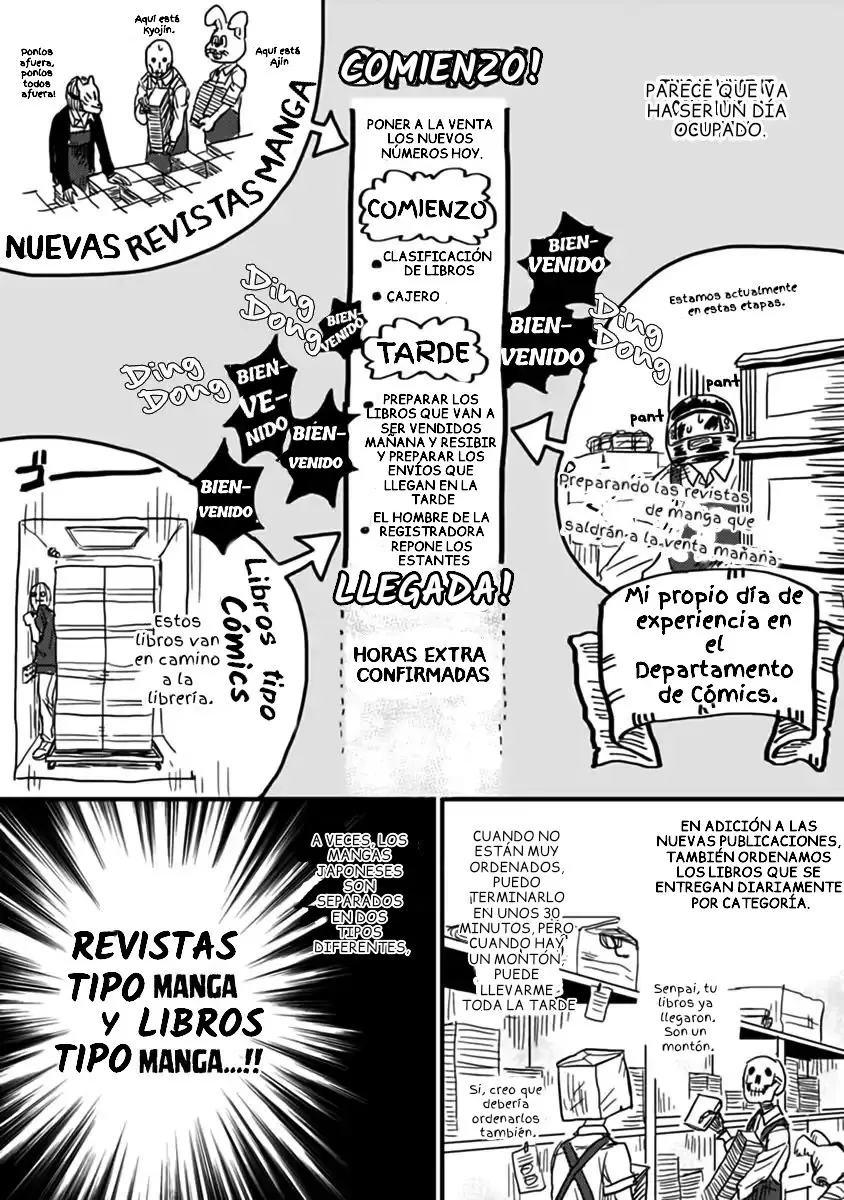 Gaikotsu Shotenin Honda-san (2015) - Capítulo 4 - Página 7 - LectorTMOo