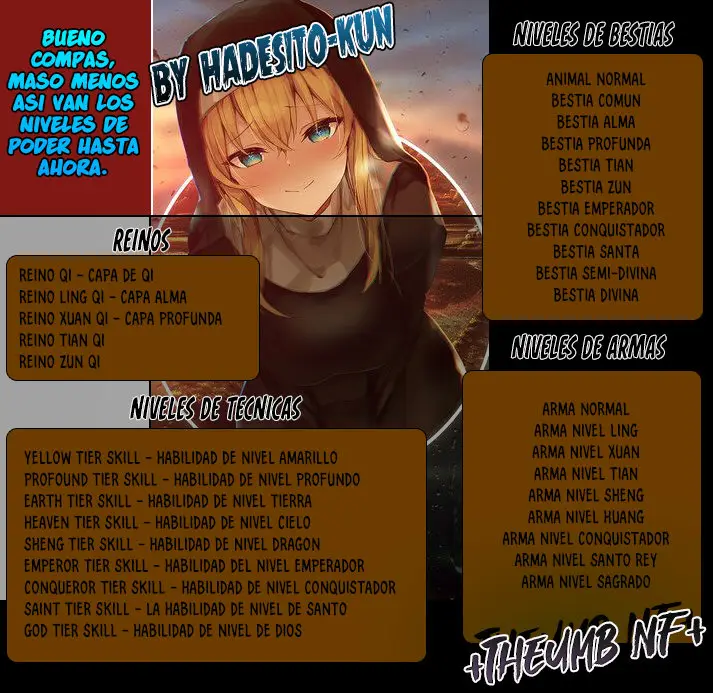 God of Martial Arts (2017) - Capítulo 93 - Página 38 - LectorTMOo