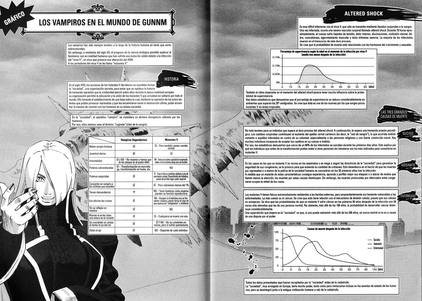 Gunnm: Last Order (2001) - Capítulo 49 - Página 35 - LectorTMOo