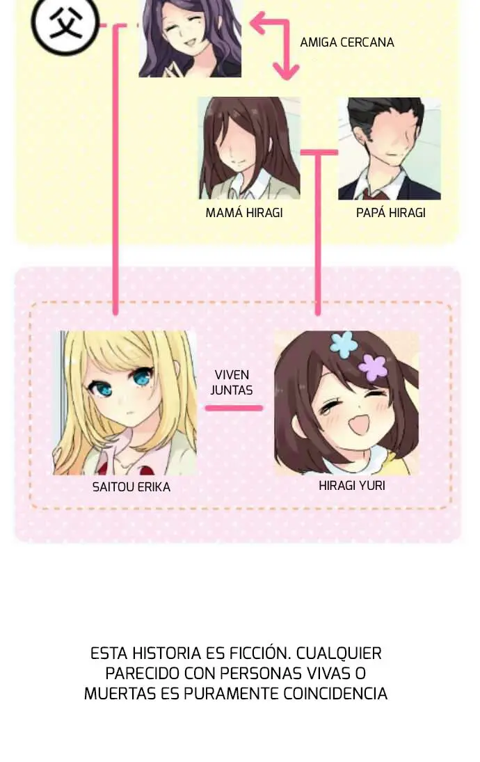 Gyaru Yuri (2016) - Capítulo 10 - Página 21 - LectorTMOo
