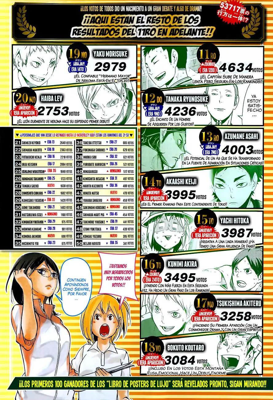Haikyu!! (2012) - Capítulo 123 - Página 4 - LectorTMOo