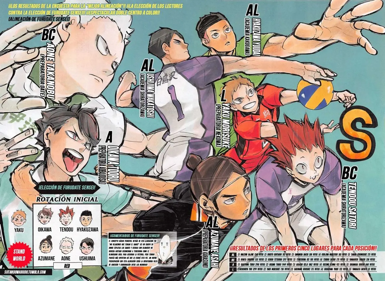 Haikyu!! (2012) - Capítulo 213 - Página 4 - LectorTMOo