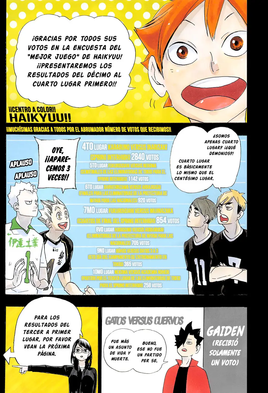 Haikyu!! (2012) - Capítulo 346 - Página 2 - LectorTMOo