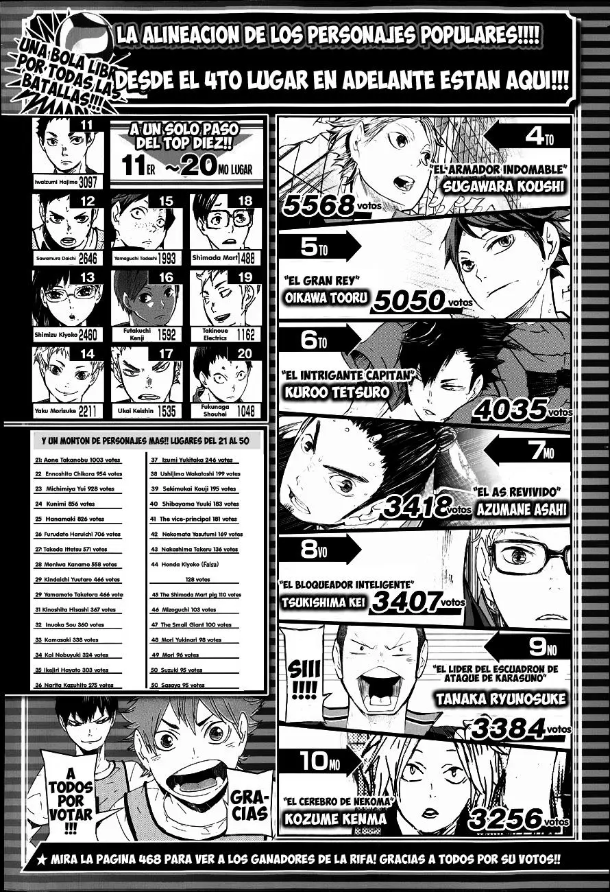 Haikyu!! (2012) - Capítulo 57 - Página 3 - LectorTMOo