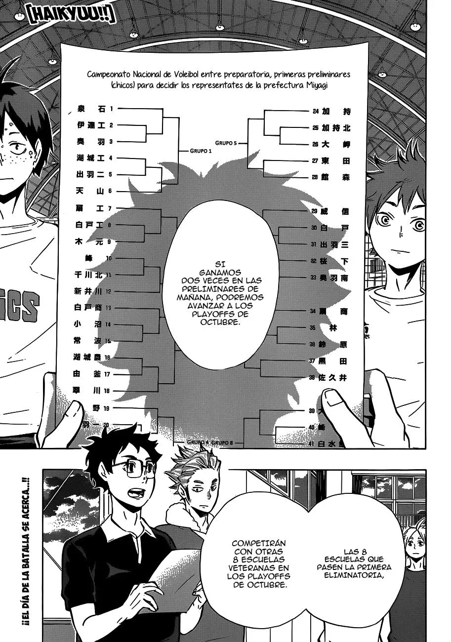 Haikyu!! (2012) - Capítulo 98 - Página 2 - LectorTMOo