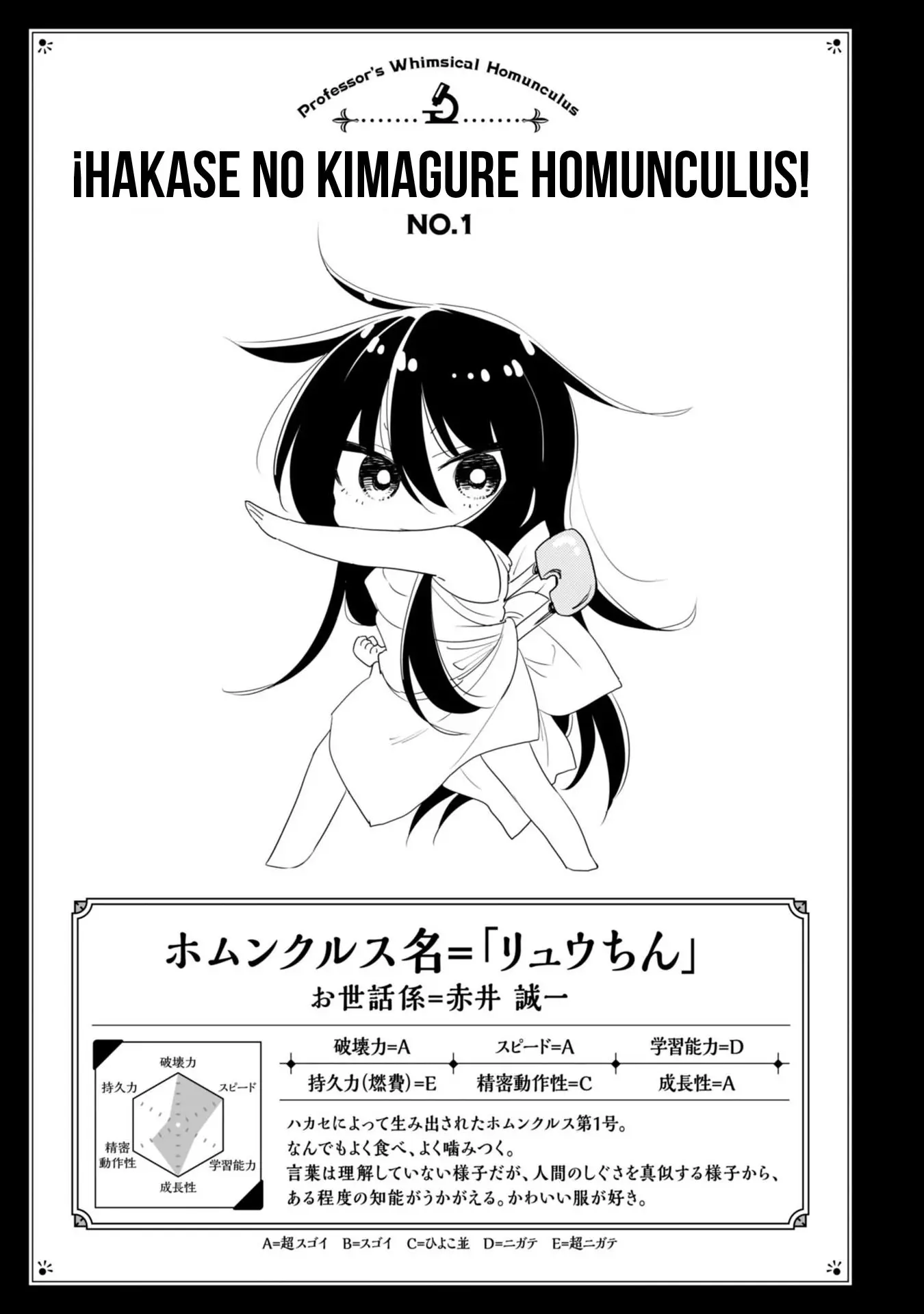Hakase no Kimagure Homunculus (2016) - Capítulo 1 - Página 20 - LectorTMOo
