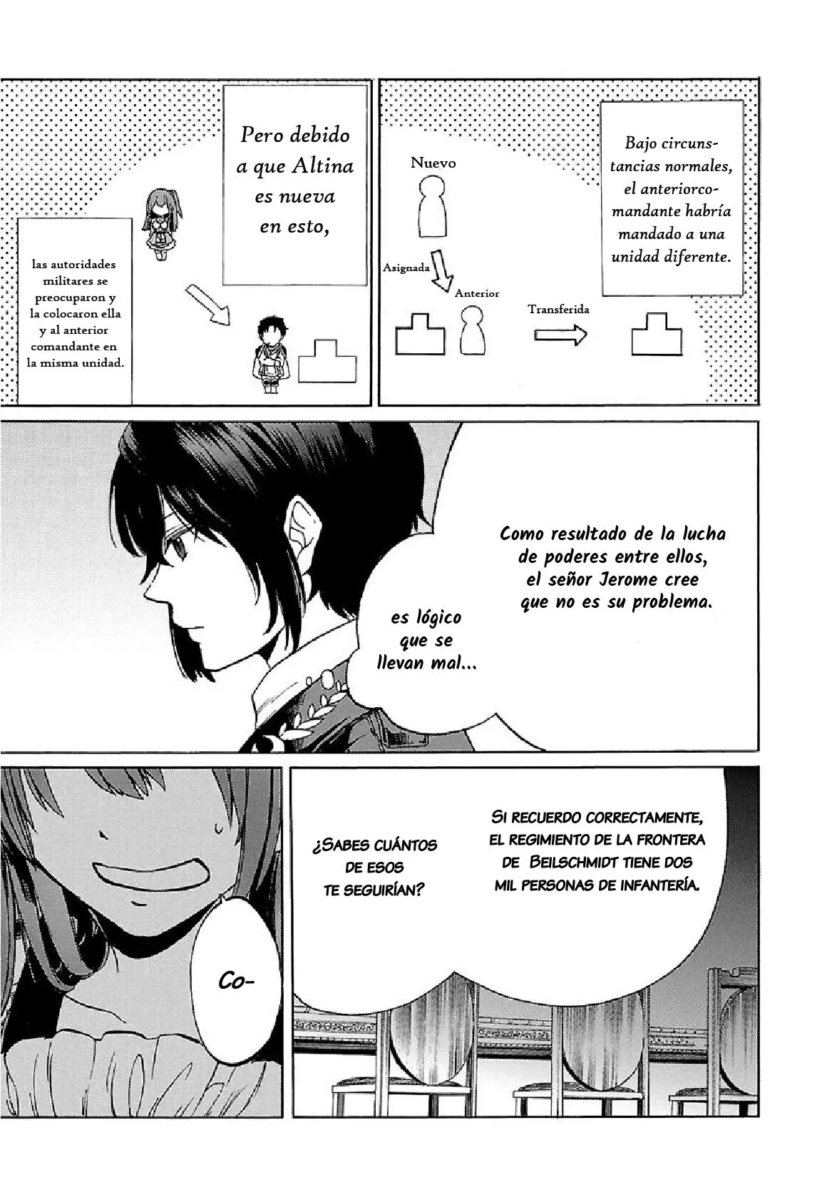 Haken no Kouki Altina (2018) - Capítulo 2 - Página 21 - LectorTMOo