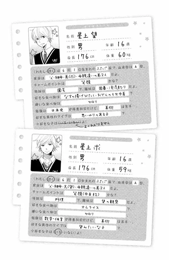 Hoshigami-kun wa Douka Shite Iru (2014) - Capítulo 11 - Página 2 - LectorTMOo