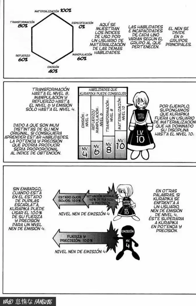 Hunter X Hunter (1998) - Capítulo 108 - Página 6 - LectorTMOo