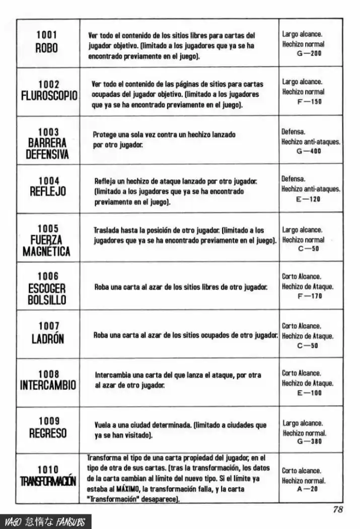 Hunter X Hunter (1998) - Capítulo 132 - Página 8 - LectorTMOo
