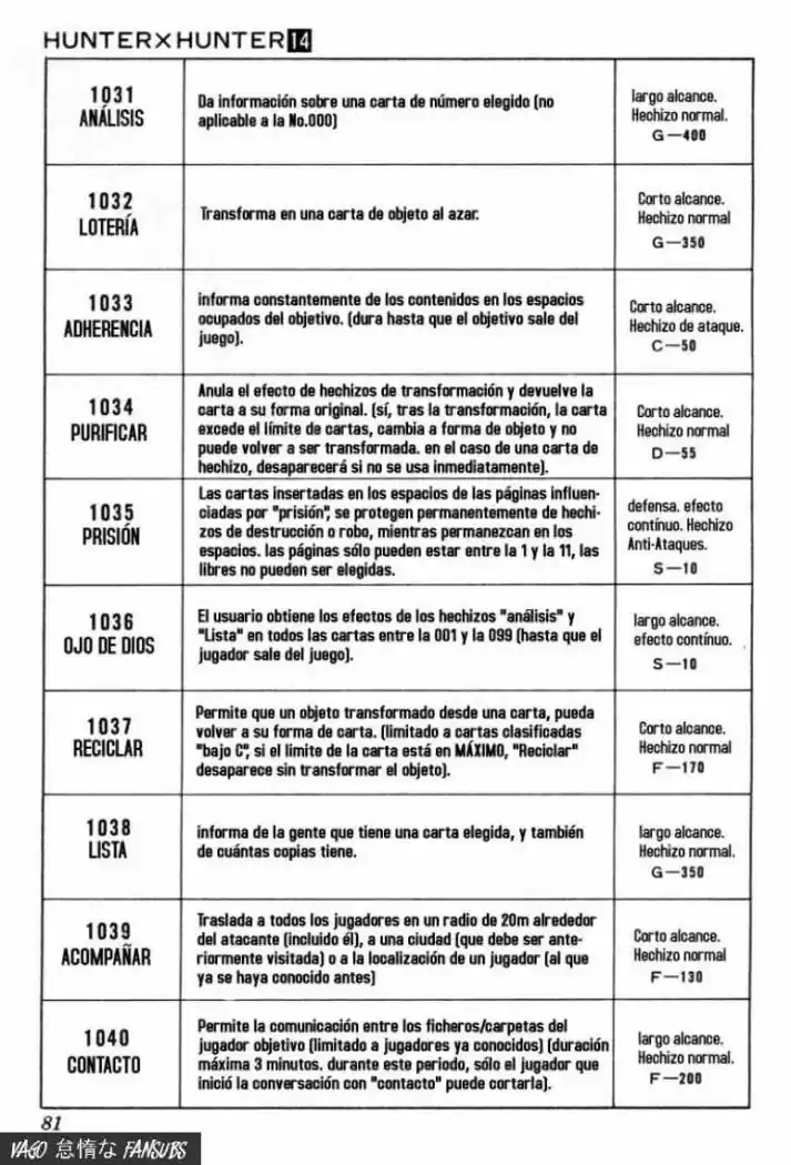 Hunter X Hunter (1998) - Capítulo 132 - Página 11 - LectorTMOo