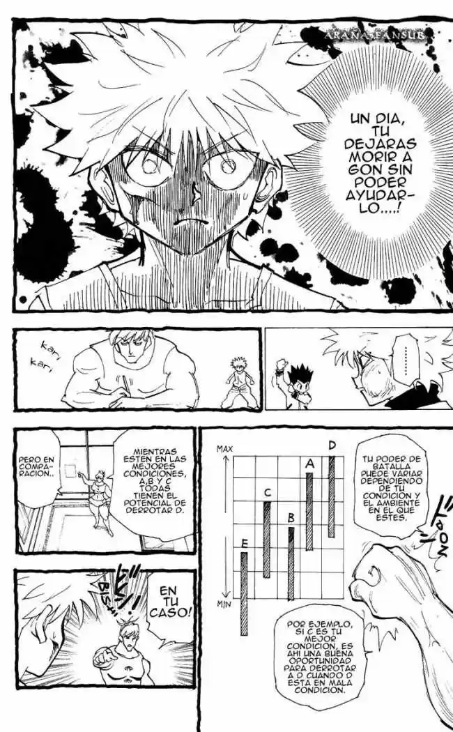 Hunter X Hunter (1998) - Capítulo 210 - Página 4 - LectorTMOo