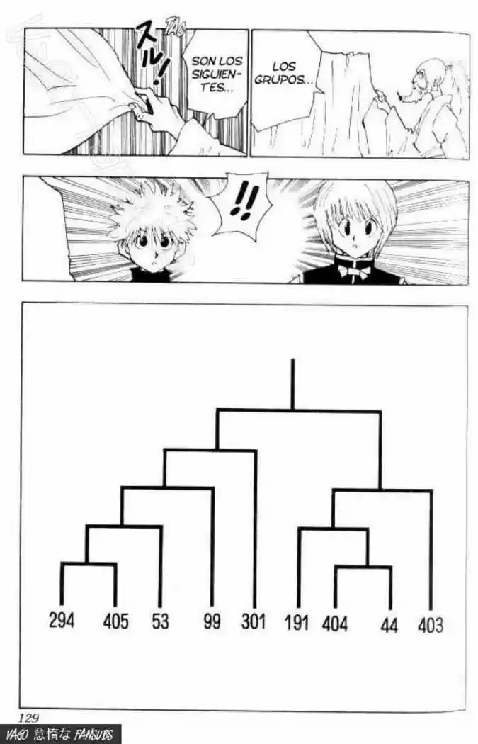 Hunter X Hunter (1998) - Capítulo 33 - Página 4 - LectorTMOo