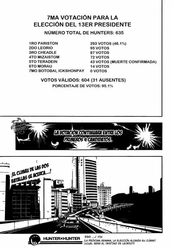 Hunter X Hunter (1998) - Capítulo 330 - Página 18 - LectorTMOo