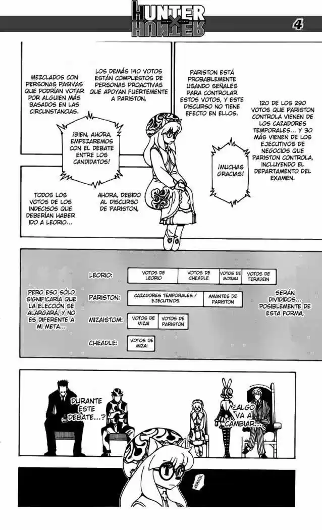 Hunter X Hunter (1998) - Capítulo 333 - Página 4 - LectorTMOo