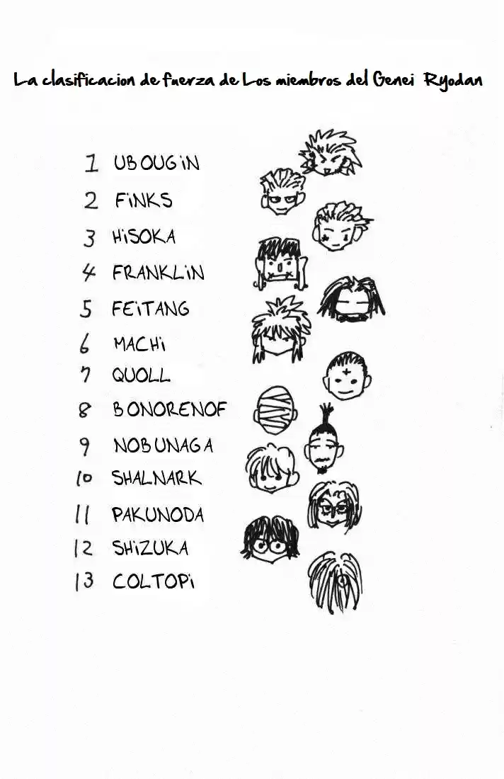 Hunter X Hunter (1998) - Capítulo 84 - Página 22 - LectorTMOo