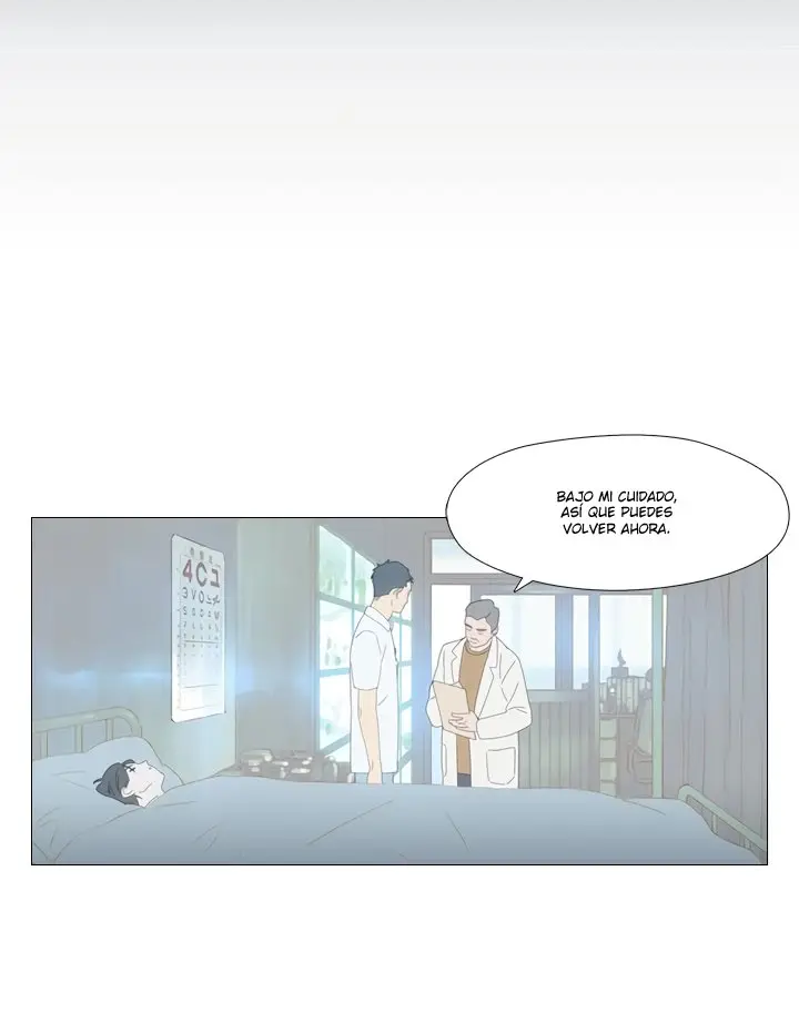 Hyperventilation (2019) - Capítulo 3 - Página 63 - LectorTMOo