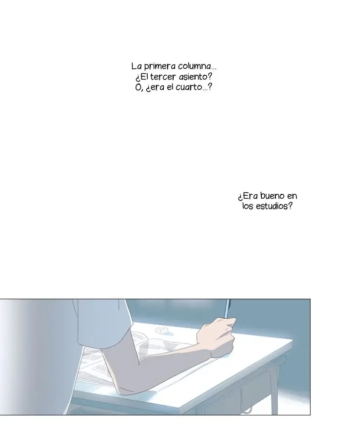 Hyperventilation (2019) - Capítulo 3 - Página 72 - LectorTMOo