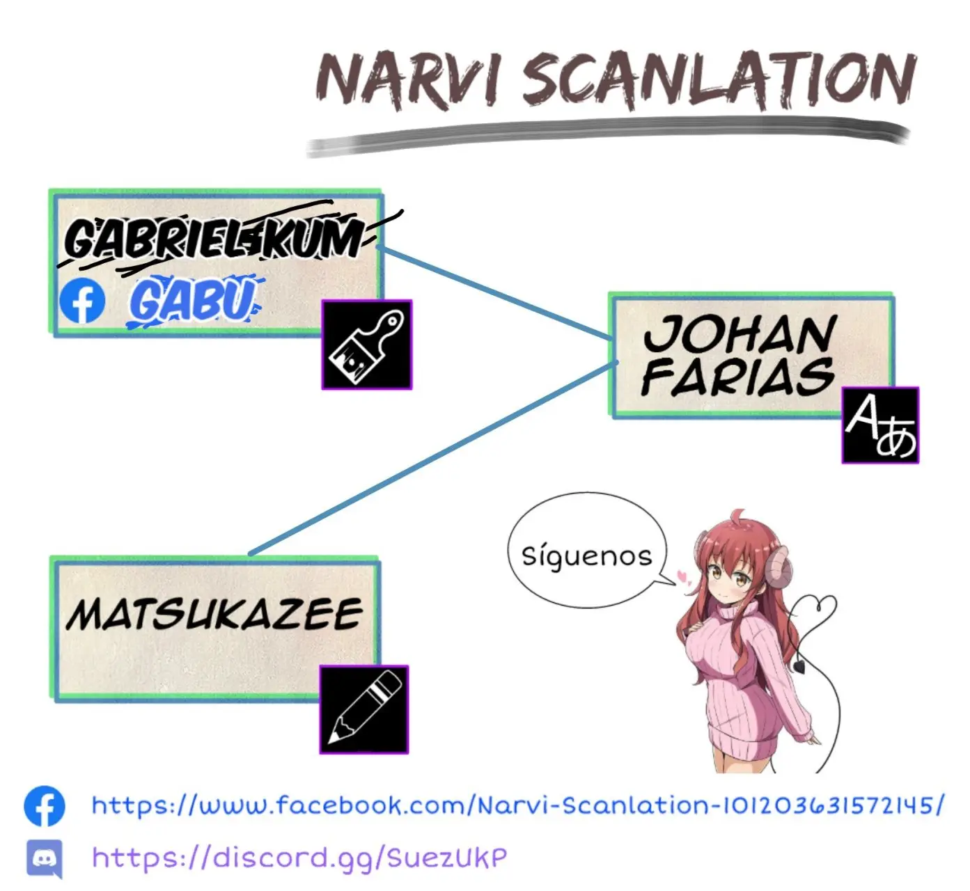 Imouto ga Bun retsu shita - Capítulo 17 - Página 1 - LectorTMOo